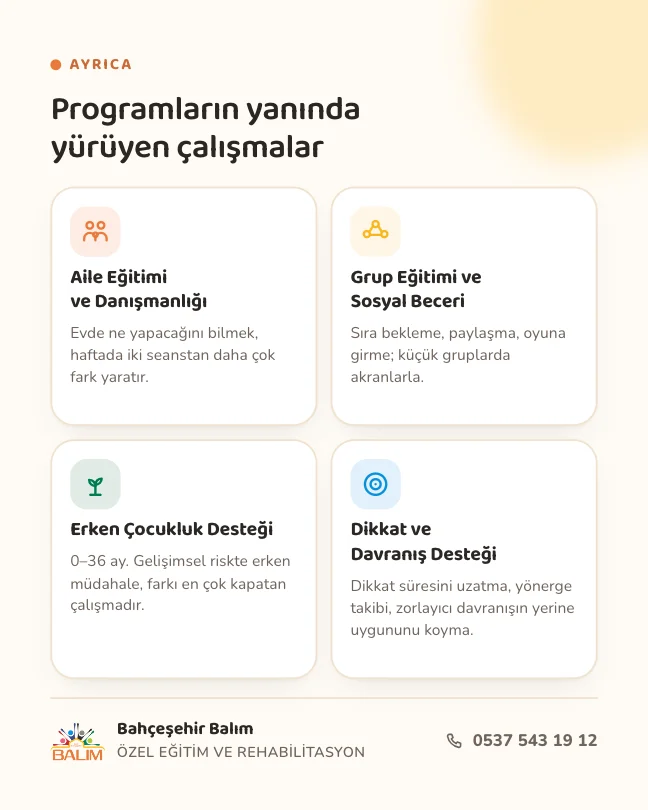 Ek hizmetler (4'lü) — gönderi tasarımı